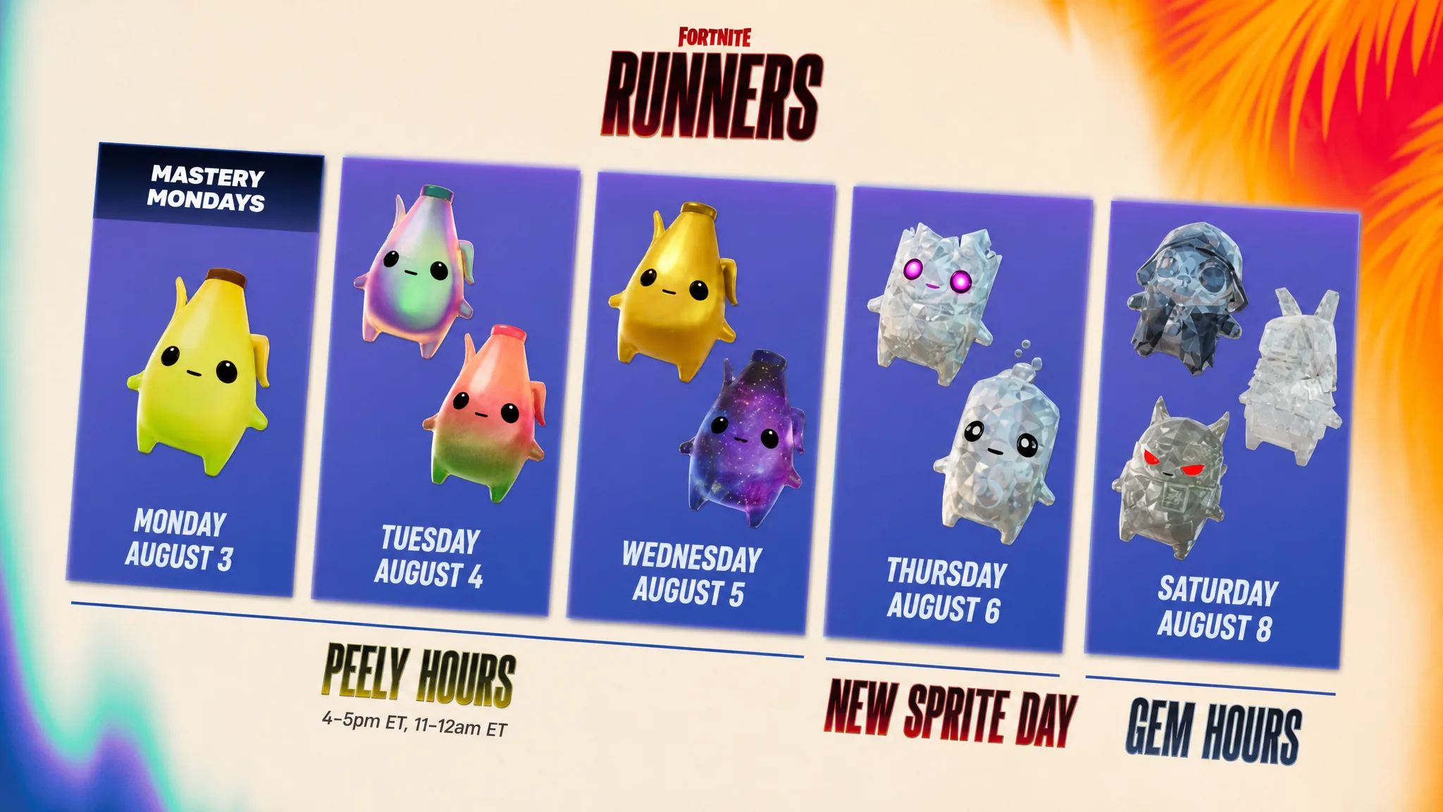 Fortnite roadmap for Sprites with Gem Sprites and Peely Sprites