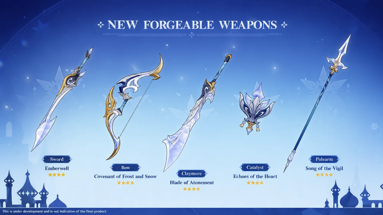 New 7.0 artifact sets preview