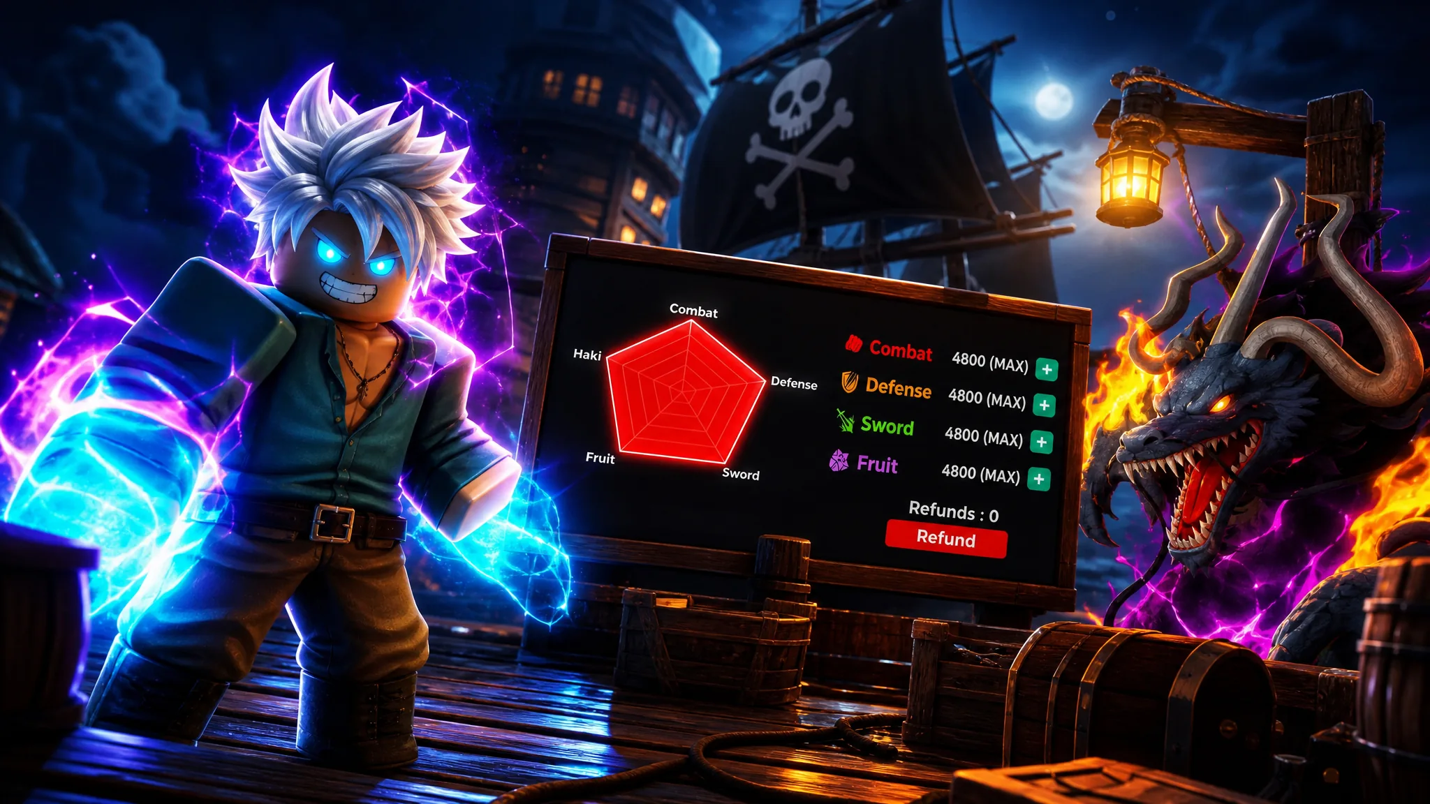 Haze Seas: The Best Stat Build for Max Level 4800