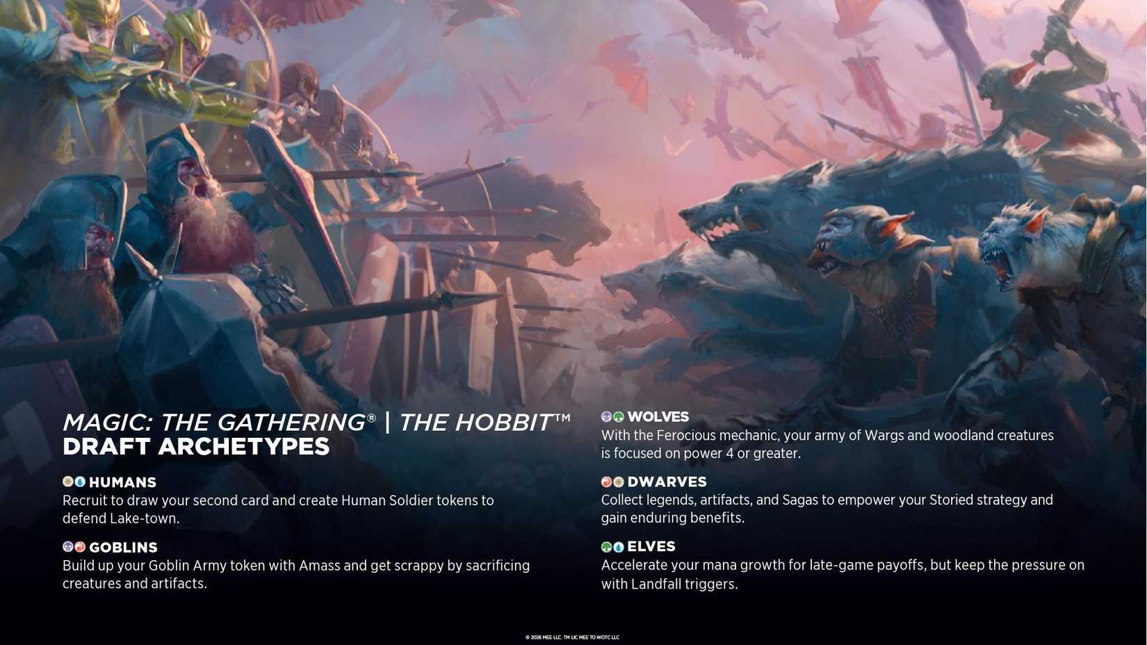 An image showing the five Hobbit MTG draft archetypes alongside the image of dwarves and goblins getting ready to fight