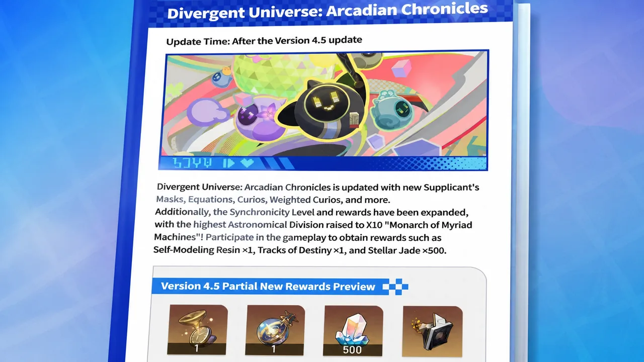 Recurring event overview screen for version 4.5 with login and double-drop rewards