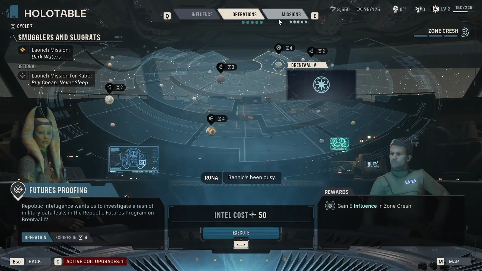 The Operations tab with Futures Proofing selected, ready to execute for 50 Intel.