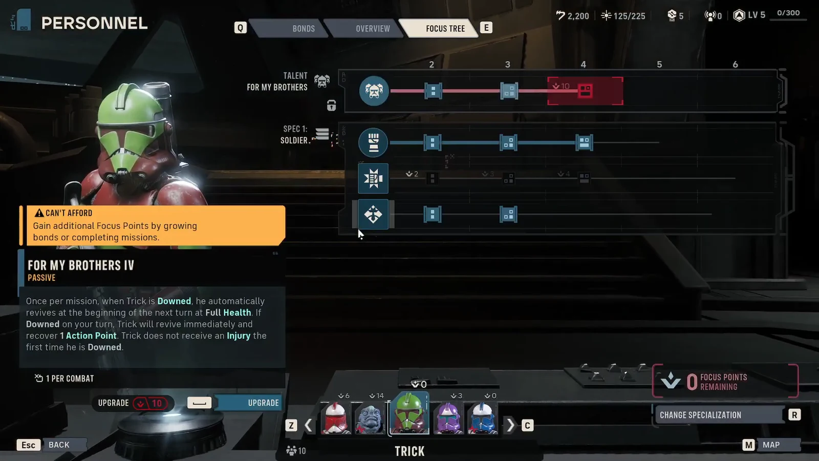 Focus Tree tab with Trick's For My Brothers IV rank highlighted and zero Focus Points remaining