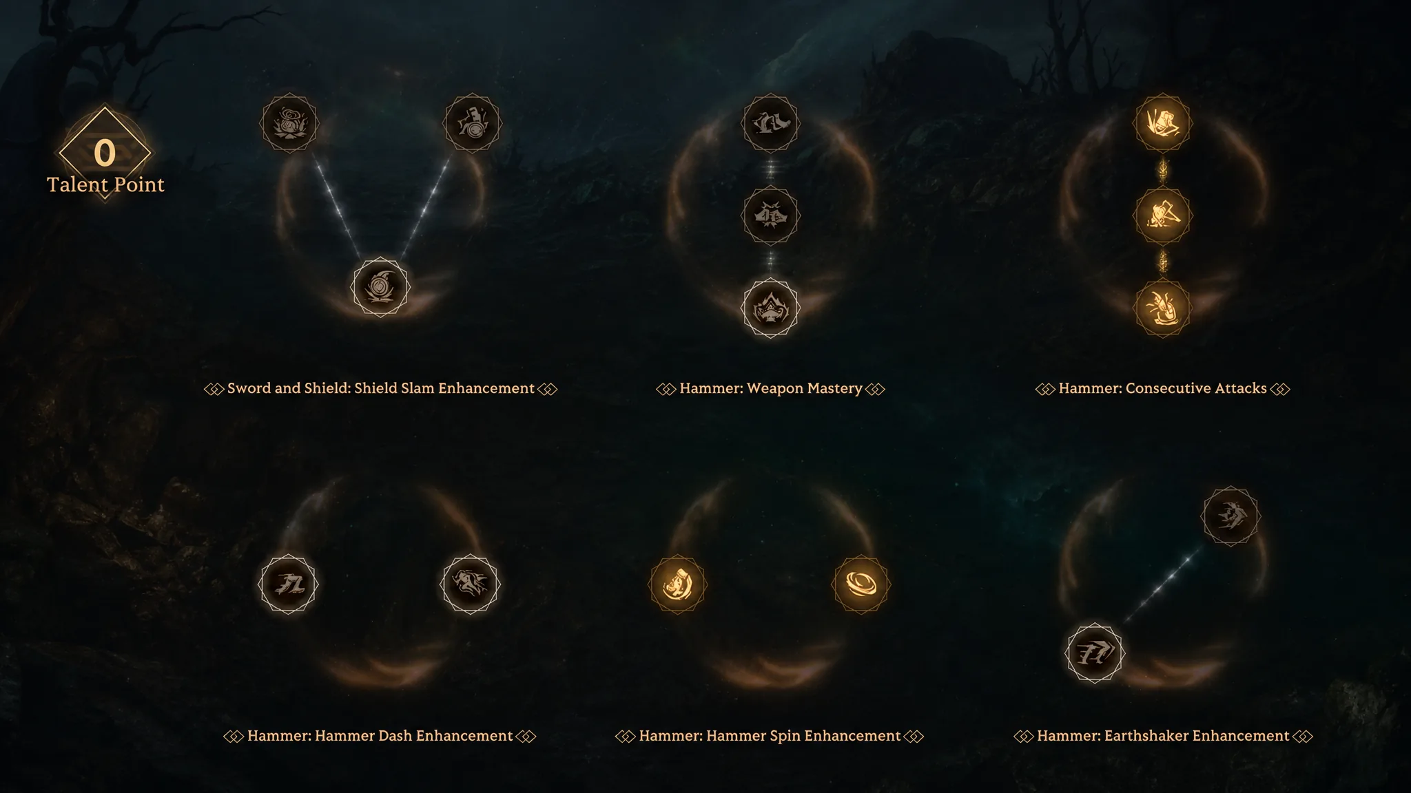 Mercenary PVP talents in Mistfall Hunter