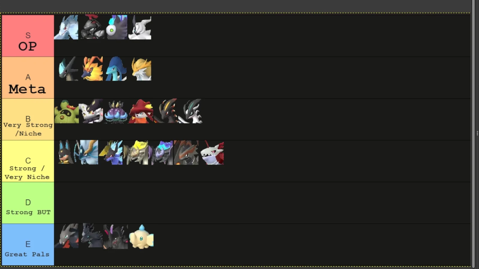 Palworld tier chart sorting combat Pals into S, A, B, C, D and E rows