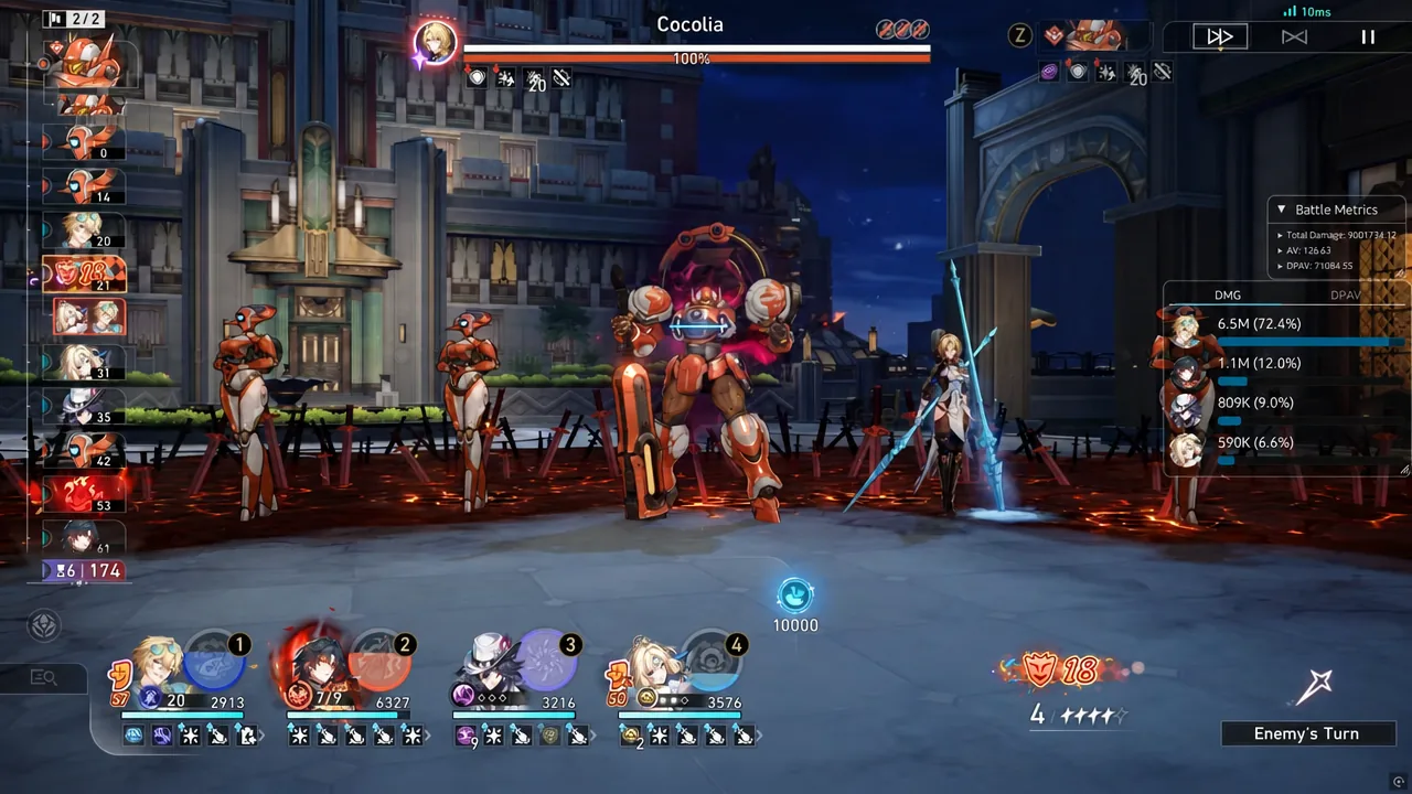 Battle Metrics DMG tab showing damage totals during the enemy turn against Cocolia