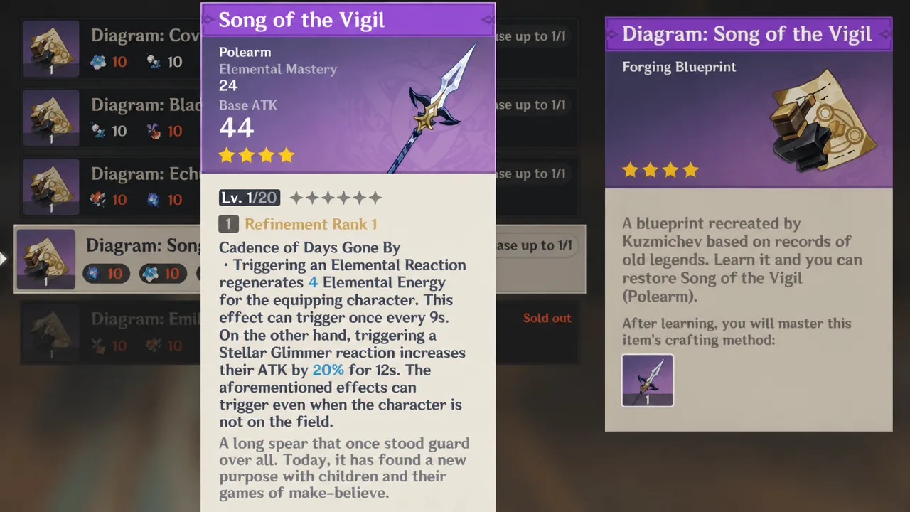 Genshin Impact Song of the Vigil