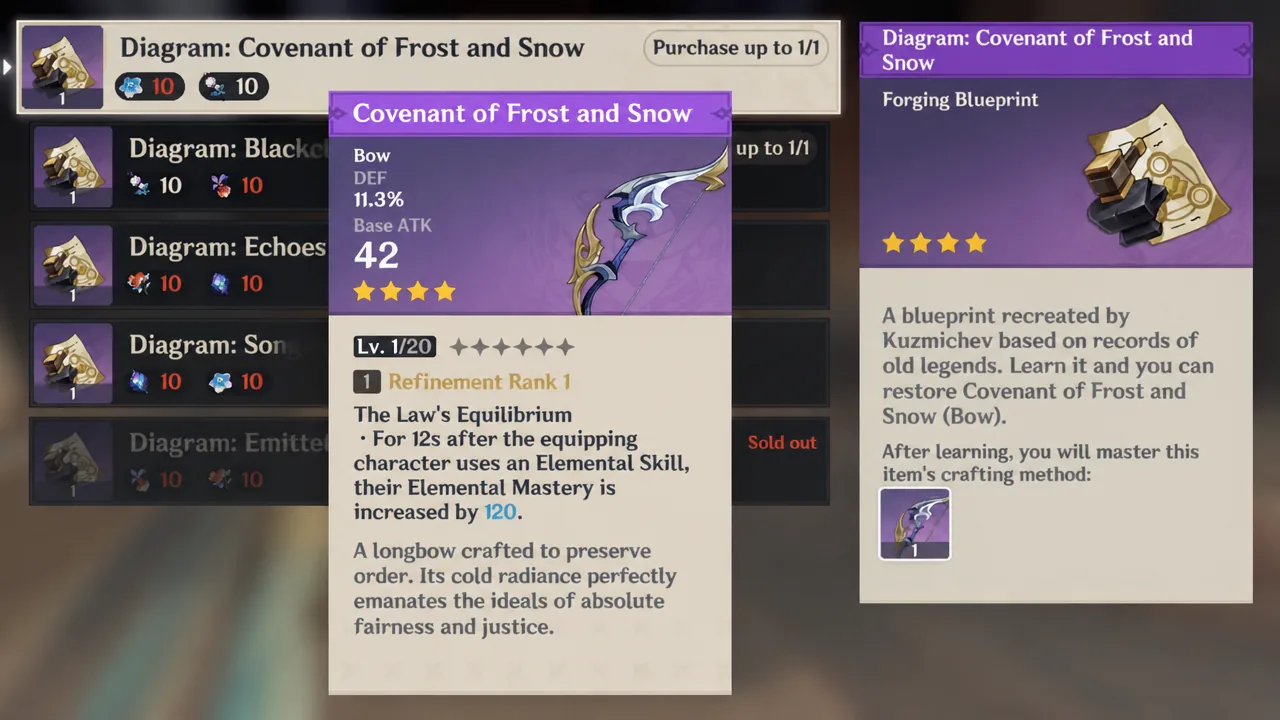 Genshin Impact Covenant of Frost and Snow