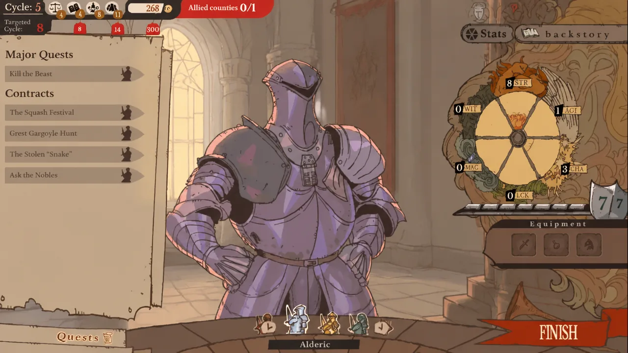 All Sovereign Tower Knights Stats