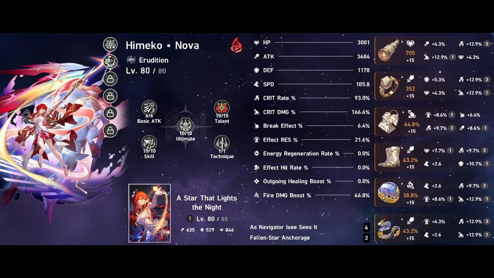 Himeko Nova character screen showing her stats, Light Cone and equipped relics
