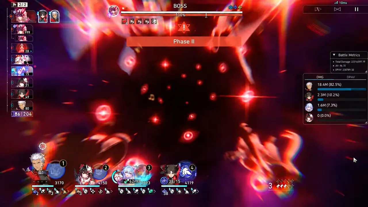 Phase II banner appearing on screen as Primordial Hunger moves into its second phase