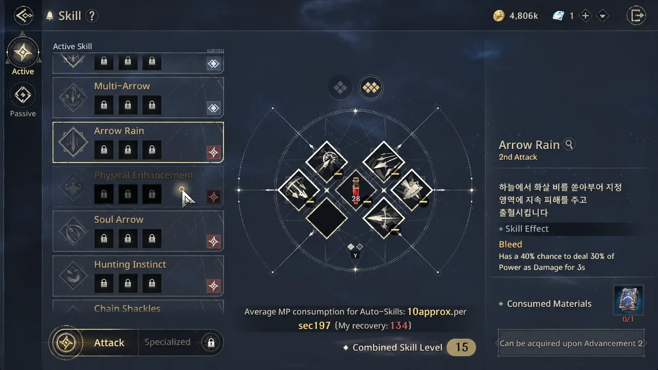 Arrow Rain selected in the Active Skill list showing its details and upgrade materials