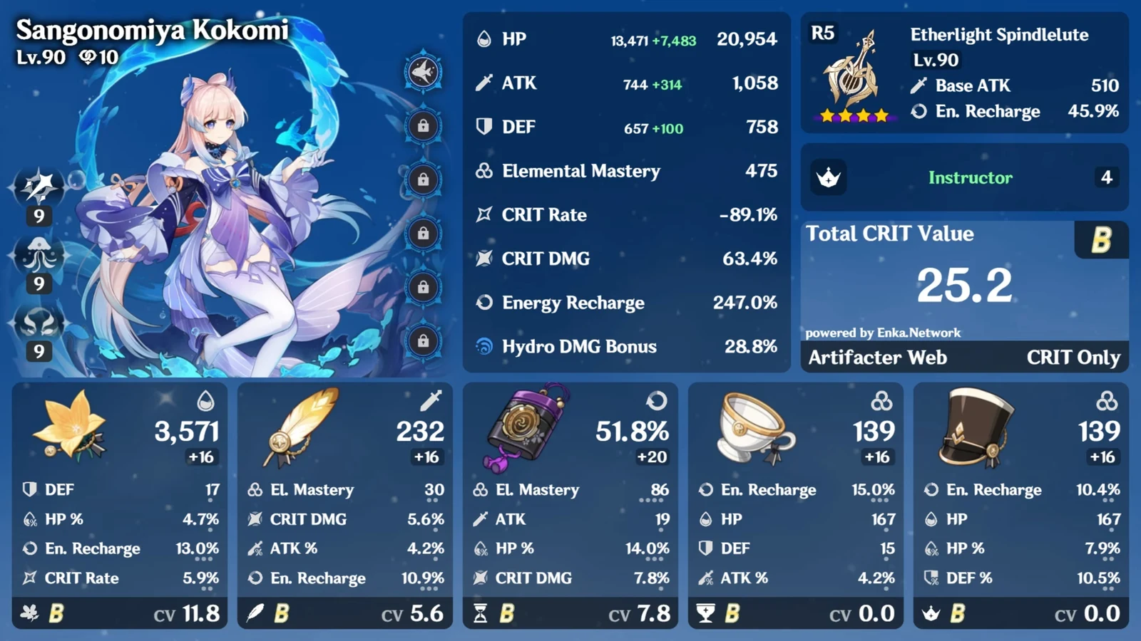 Sangonomiya Kokomi build screen showing her weapon, Instructor artifact set and CRIT stats