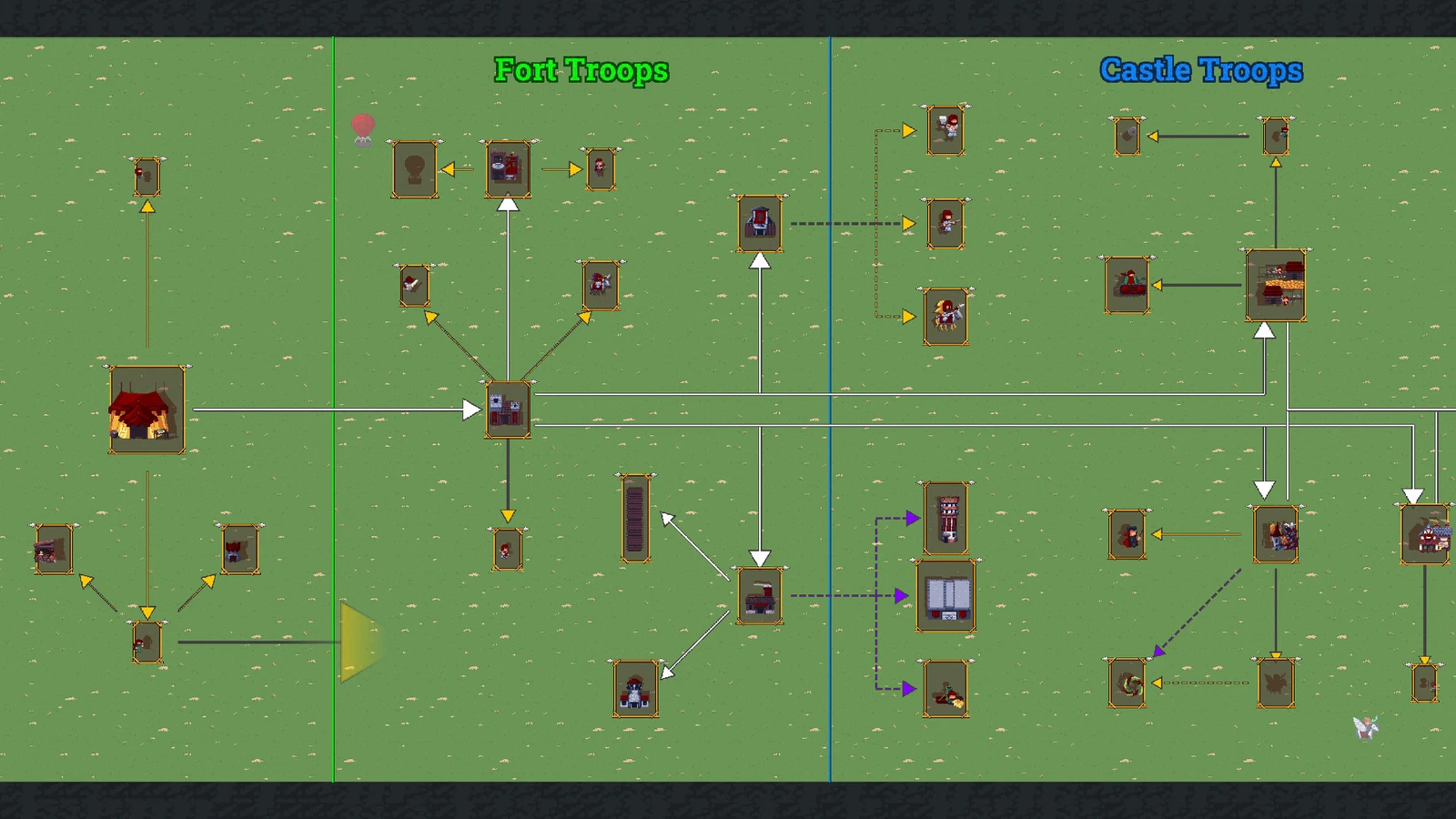 The daytime map-themed progression menu presents connected upgrade nodes under Fort Troops and Castle Troops.
