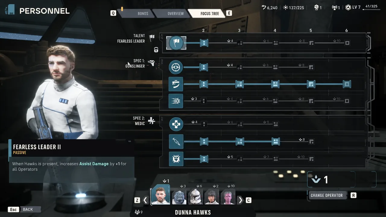 Personnel Focus Tree screen with Fearless Leader II highlighted for Hawks