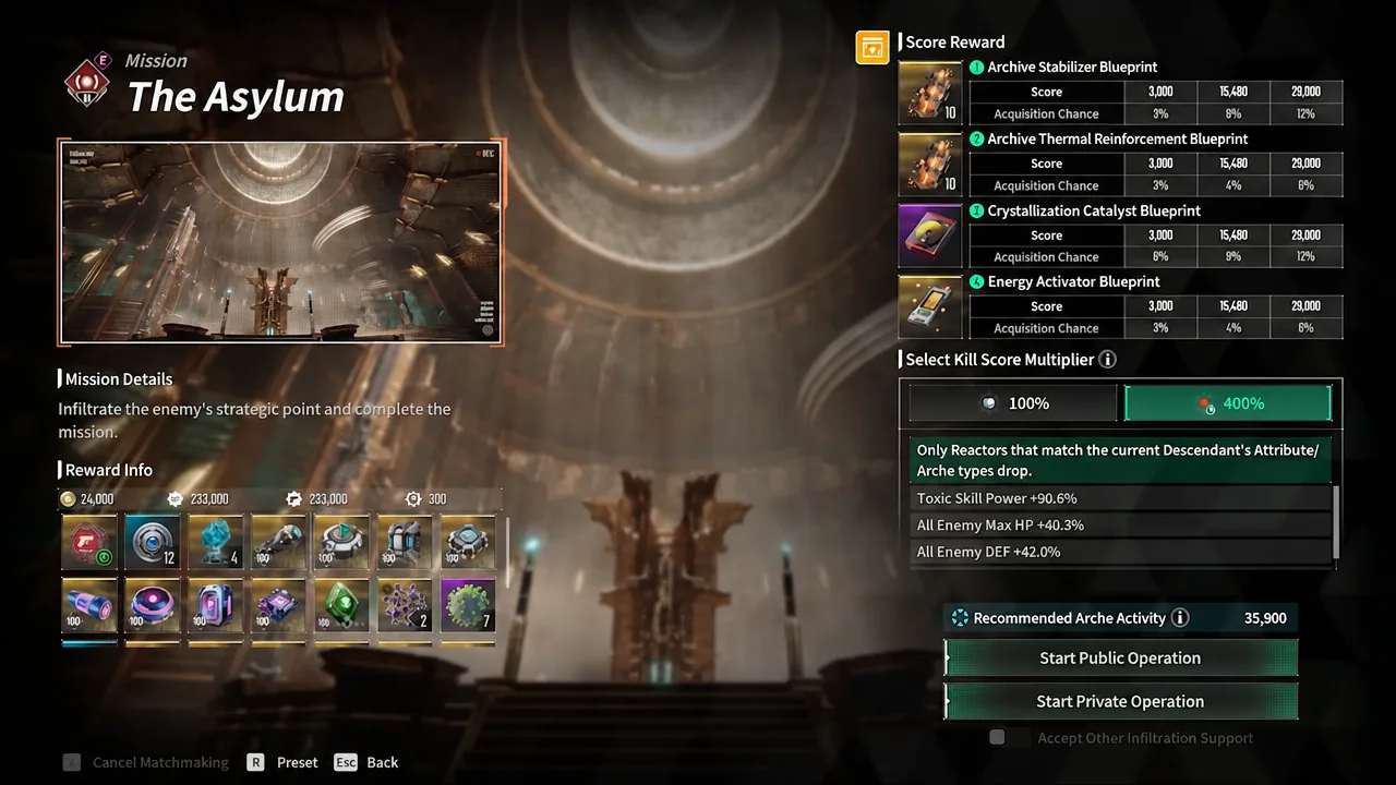 Asylum mission setup screen with the 400% Kill Score Multiplier option highlighted