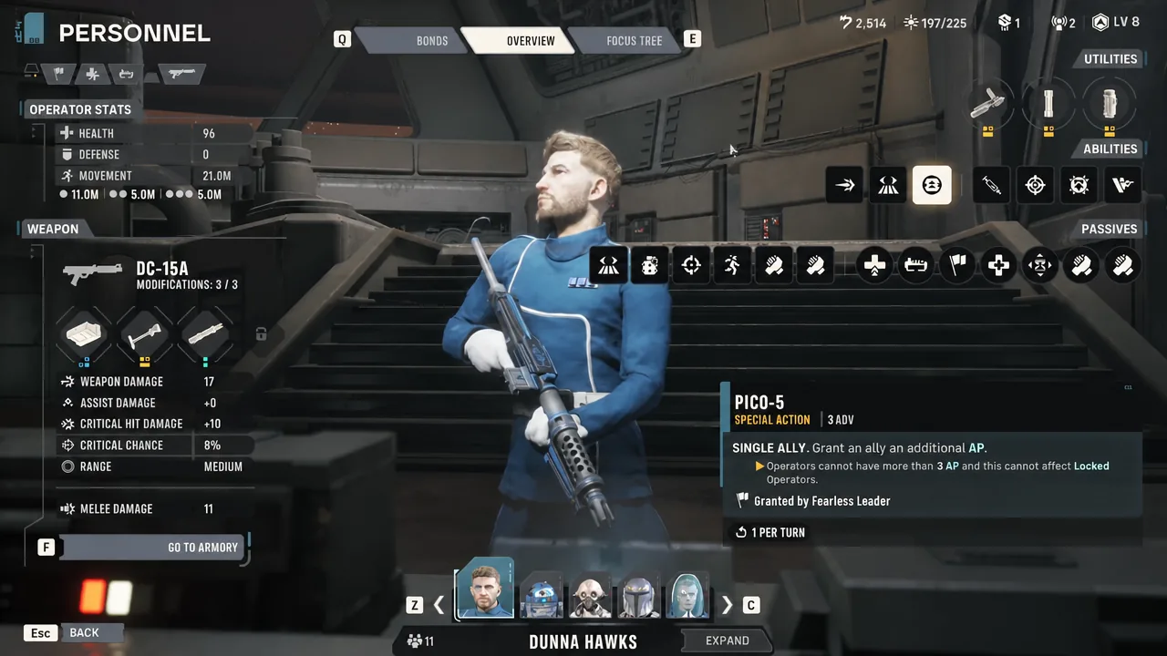 Personnel screen Overview tab showing the Pico-5 special action tooltip highlighted