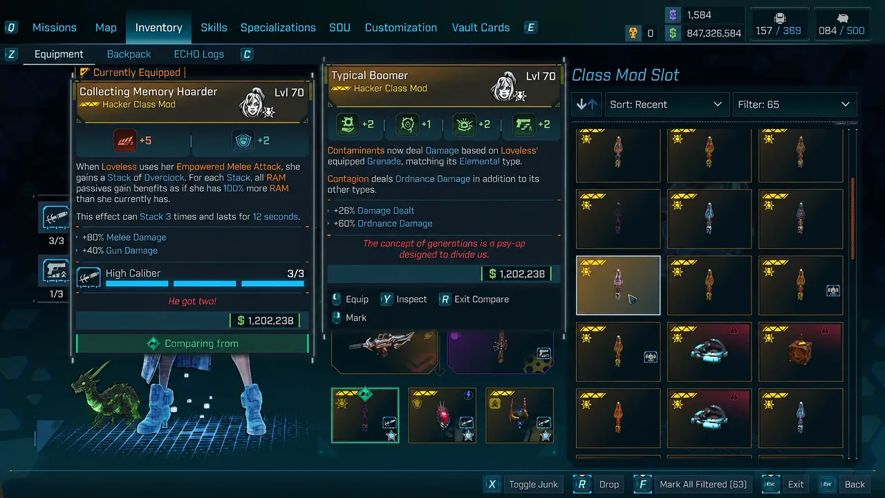 Inventory Overview