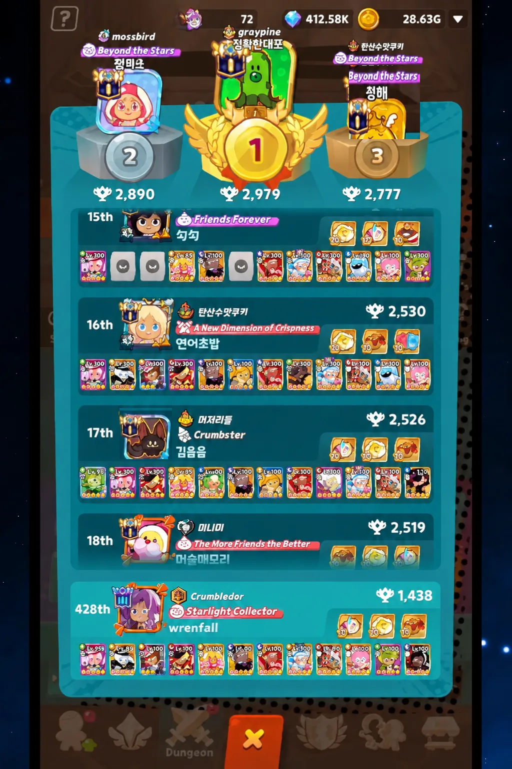 Arena leaderboard showing podium rankings above a ranked list of players