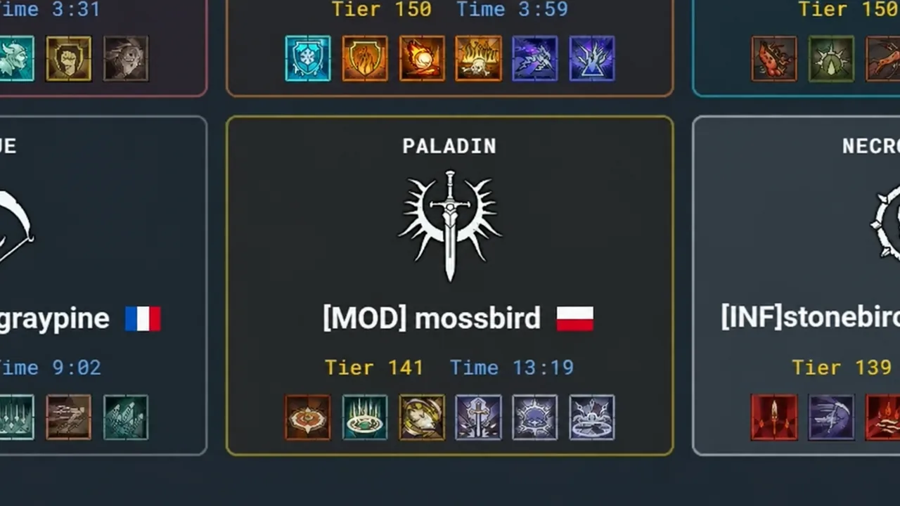 Diablo 4 leaderboard entry highlighting a Paladin run with its tier, clear time, and skill icons