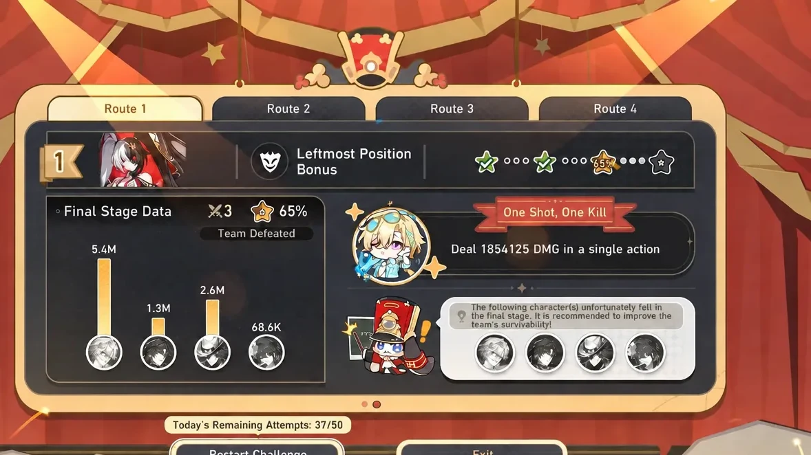 Route 1 combat report showing Final Stage Data and per-character results