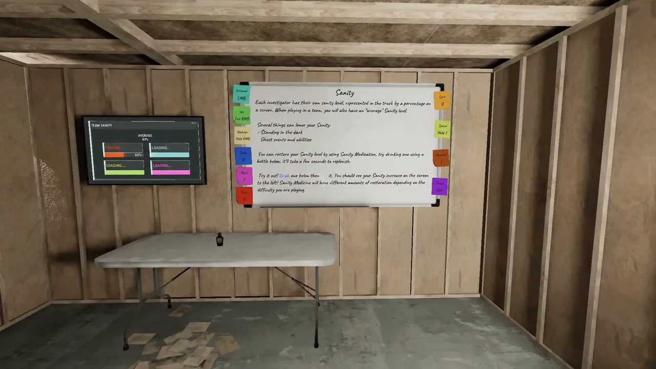 The Sanity whiteboard listing team sanity and how to restore it
