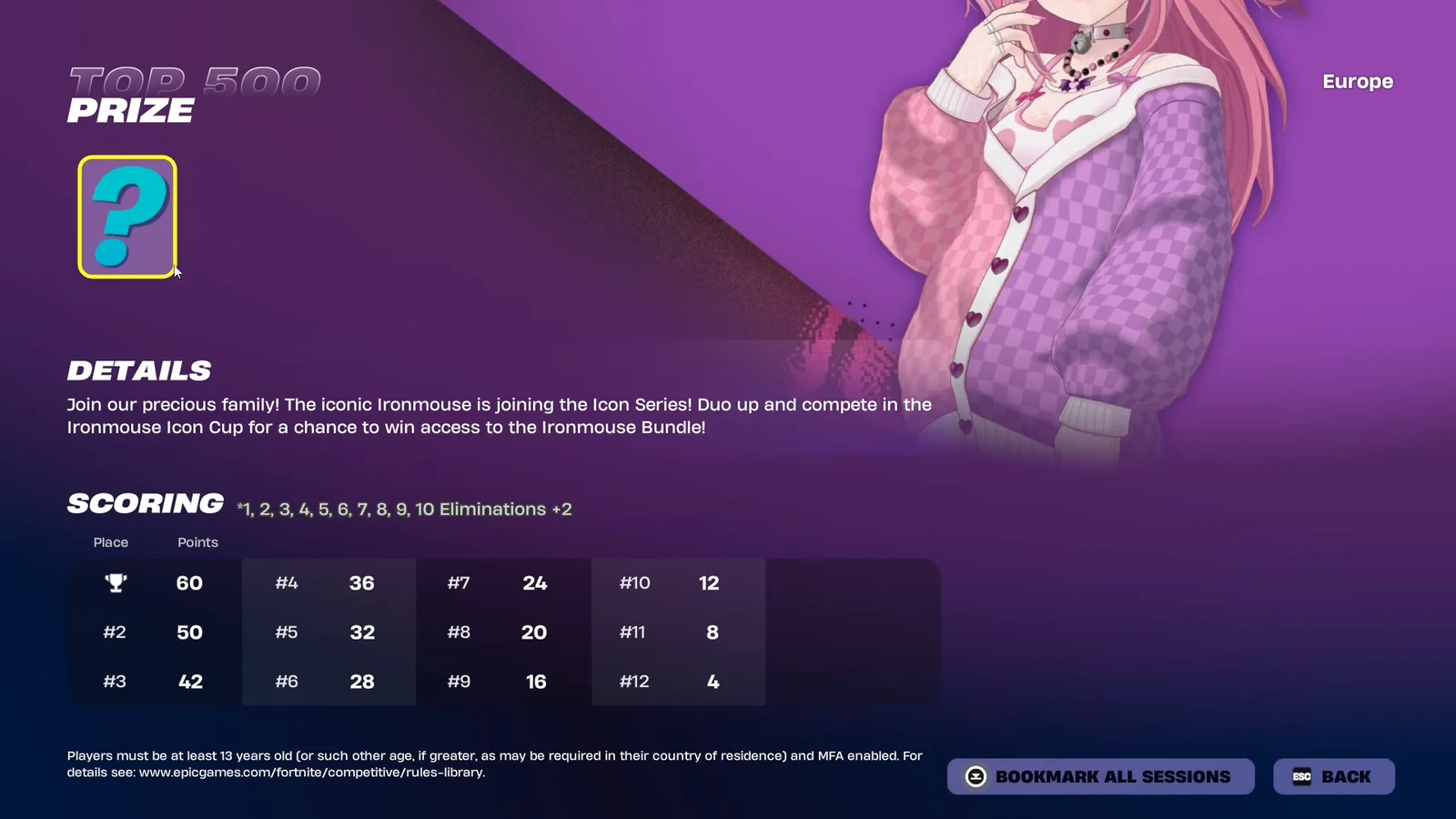 Ironmouse Icon Cup details screen with the Top Prize reward icon highlighted above the scoring list