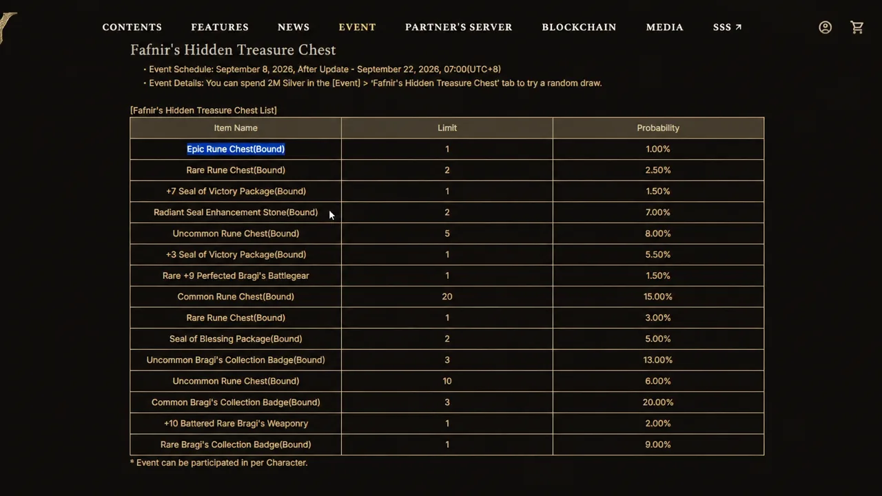 Fafnir's Hidden Treasure Chest event page with Epic Rune Chest (Bound) highlighted in the item list