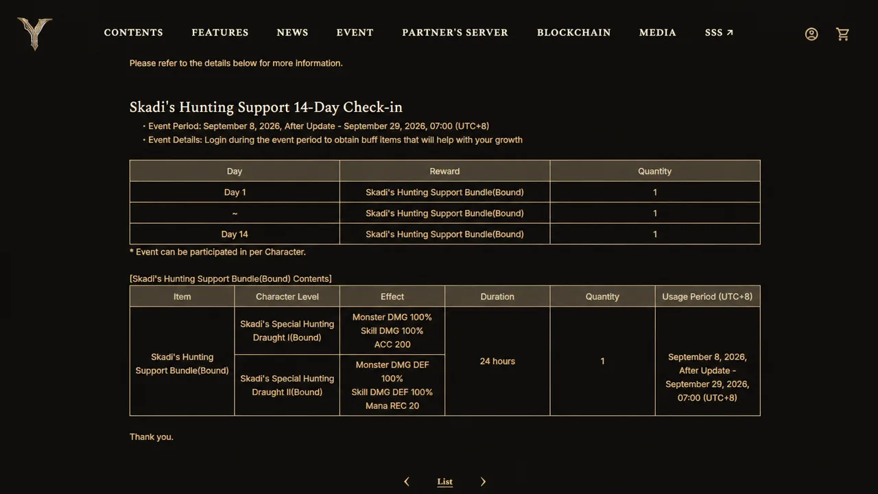 Skadi's Hunting Support 14-Day Check-in screen on the List tab showing daily reward contents
