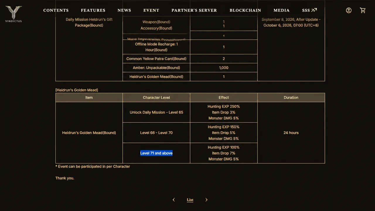 Heidrun's Golden Mead reward table with the Level 71 and above row highlighted