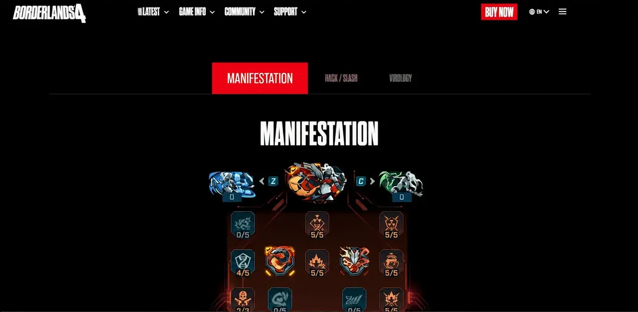 Manifestation tab selected in the Loveless skill menu, showing the full tree