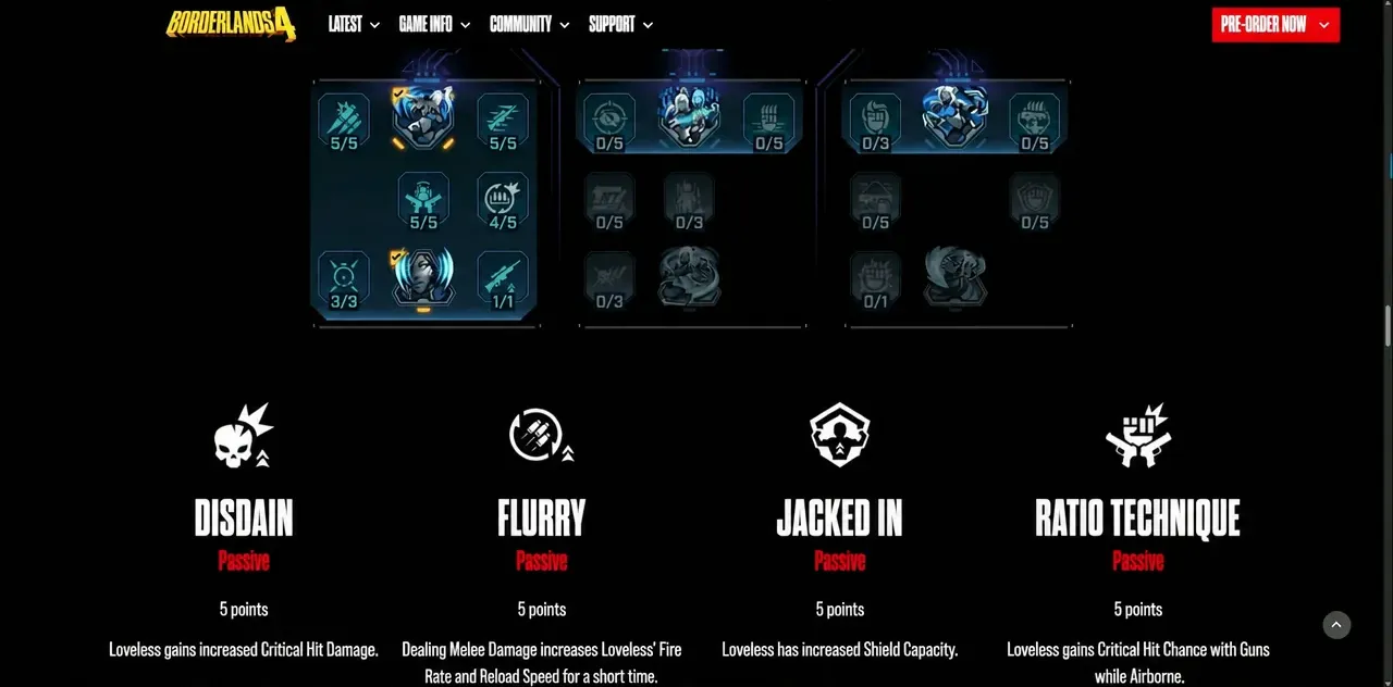 Hack/Slash branch showing clone-focused skills including Swarm and Siliconventional Warfare