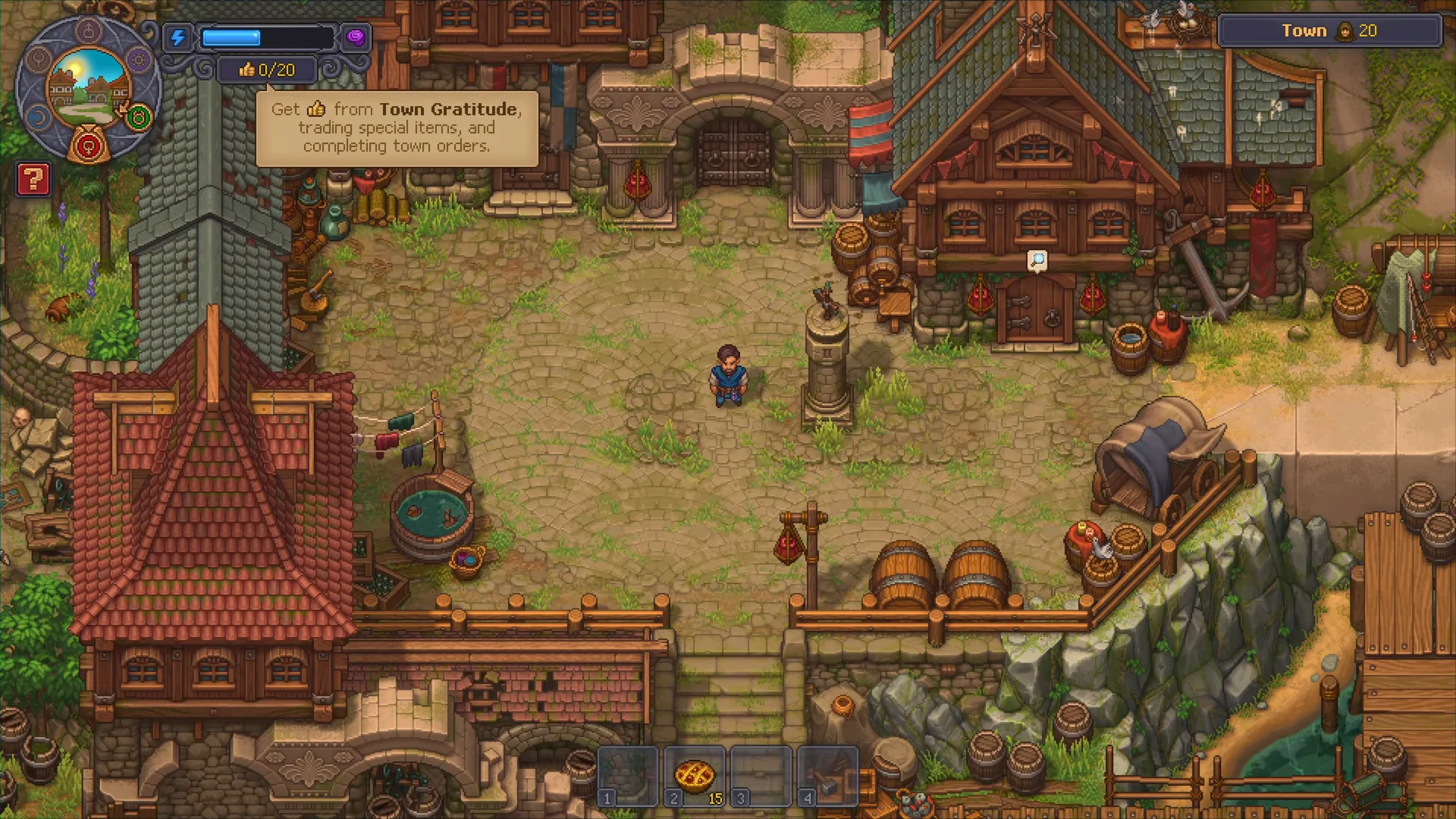 Overview of Town Gratitude limit