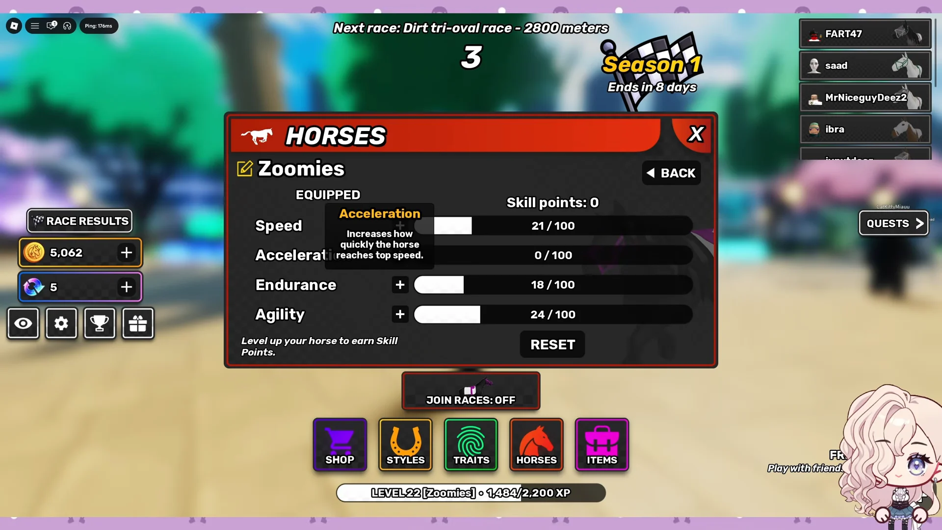 Horse Stats Breakdown