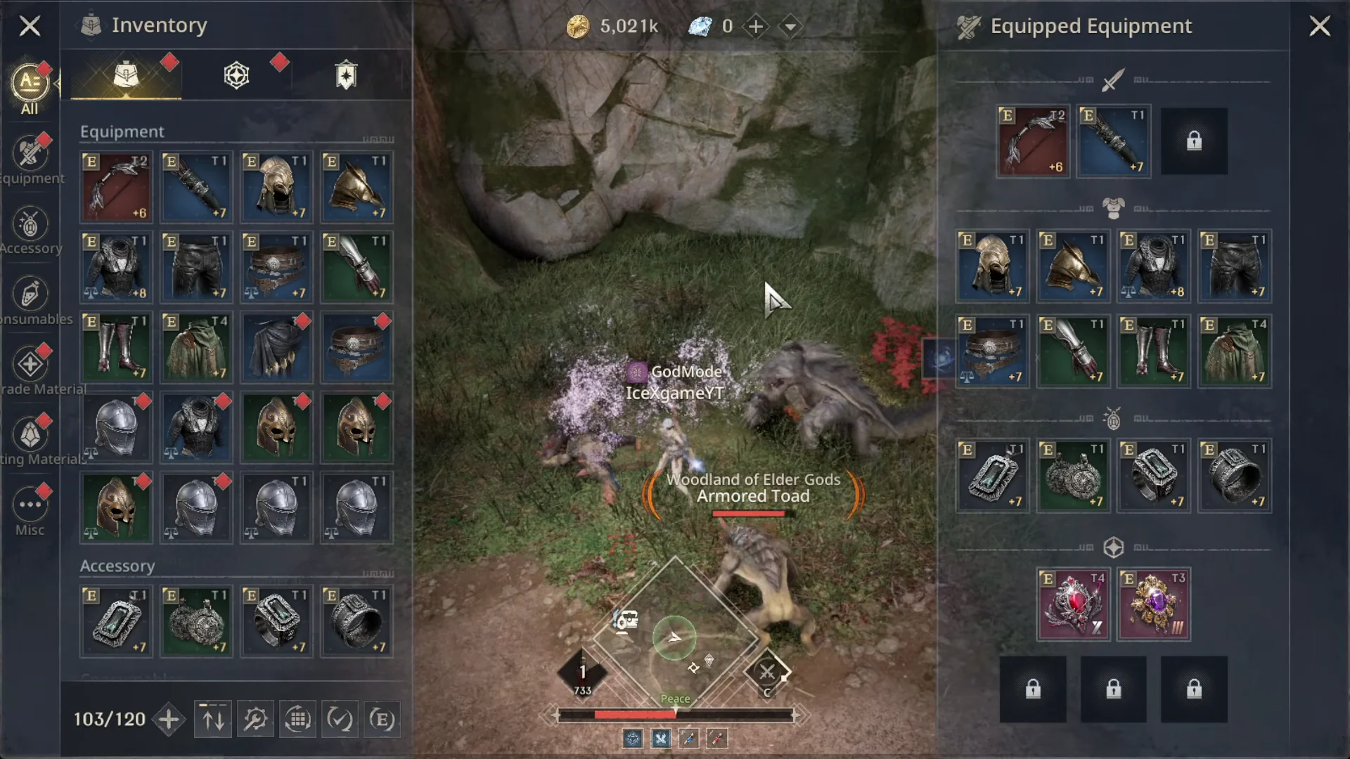 Equipment Overview