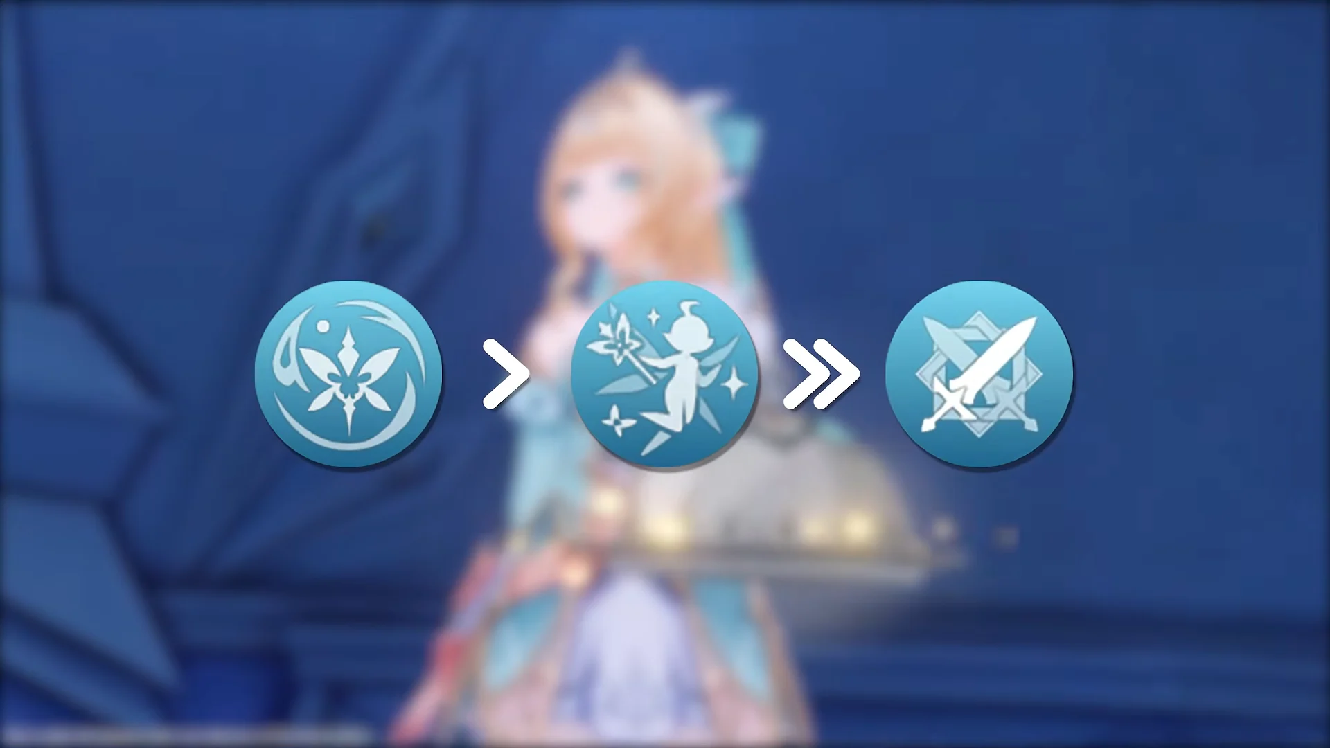 Talent Priority