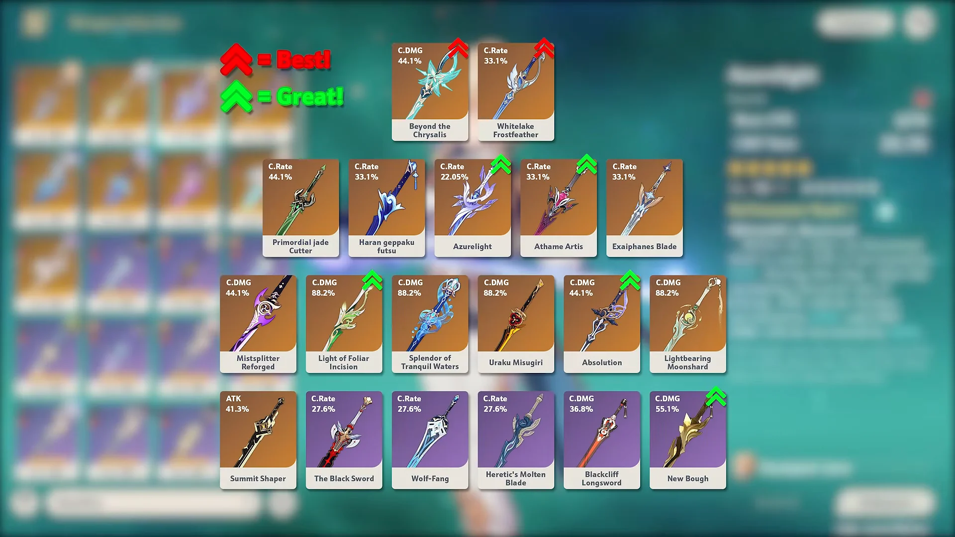 Other Weapon Options