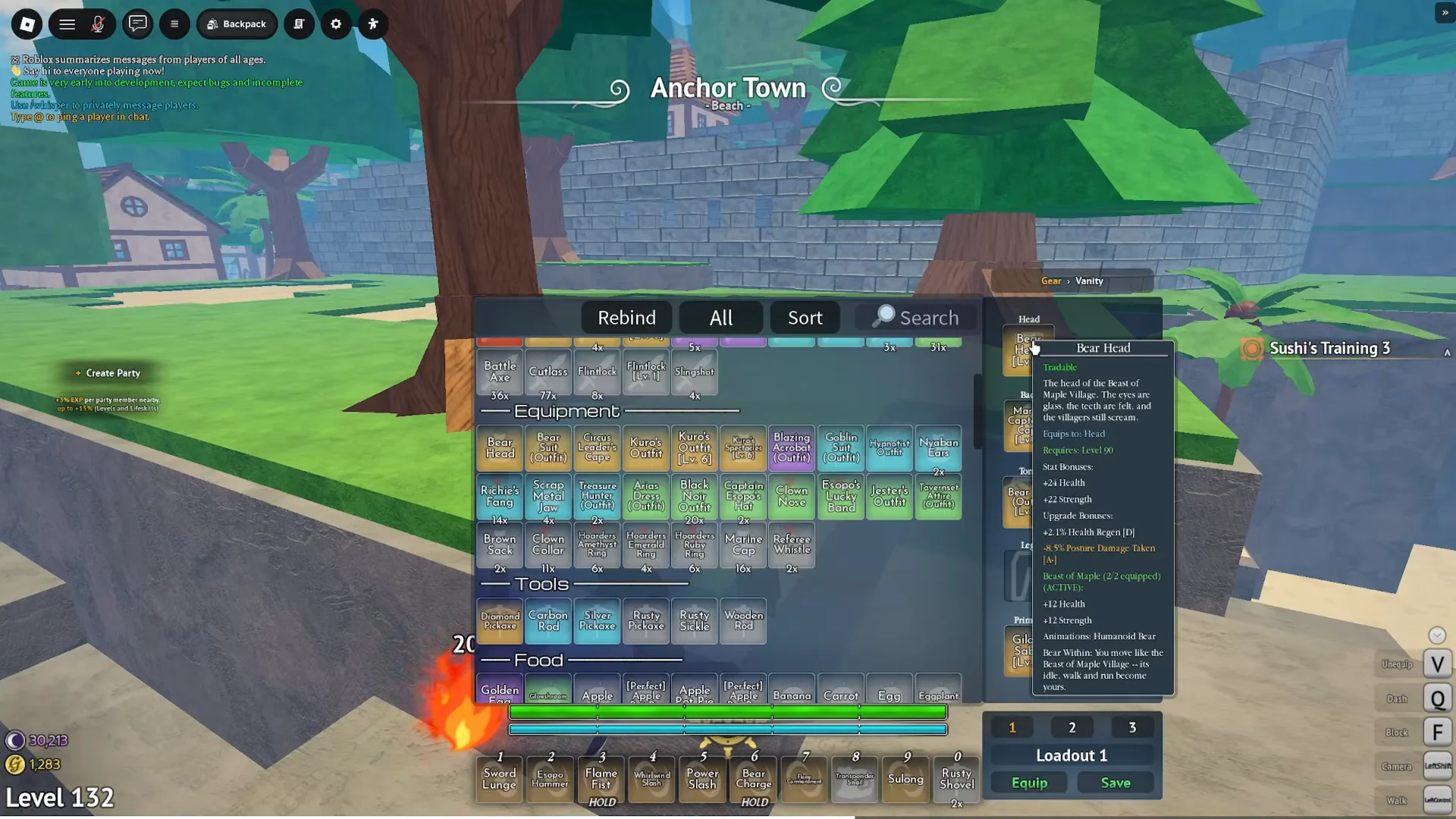 Equipment Overview