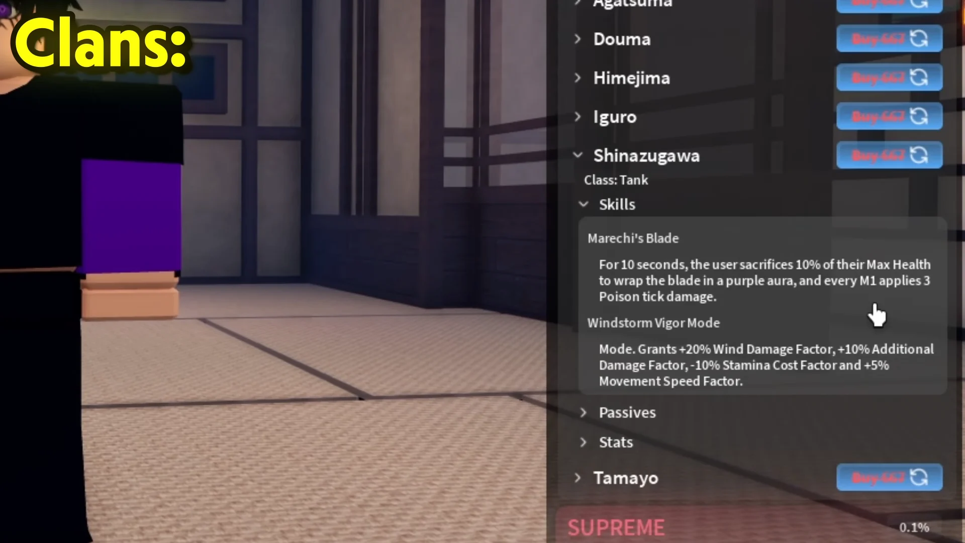 Shinazugawa Clan Ranking
