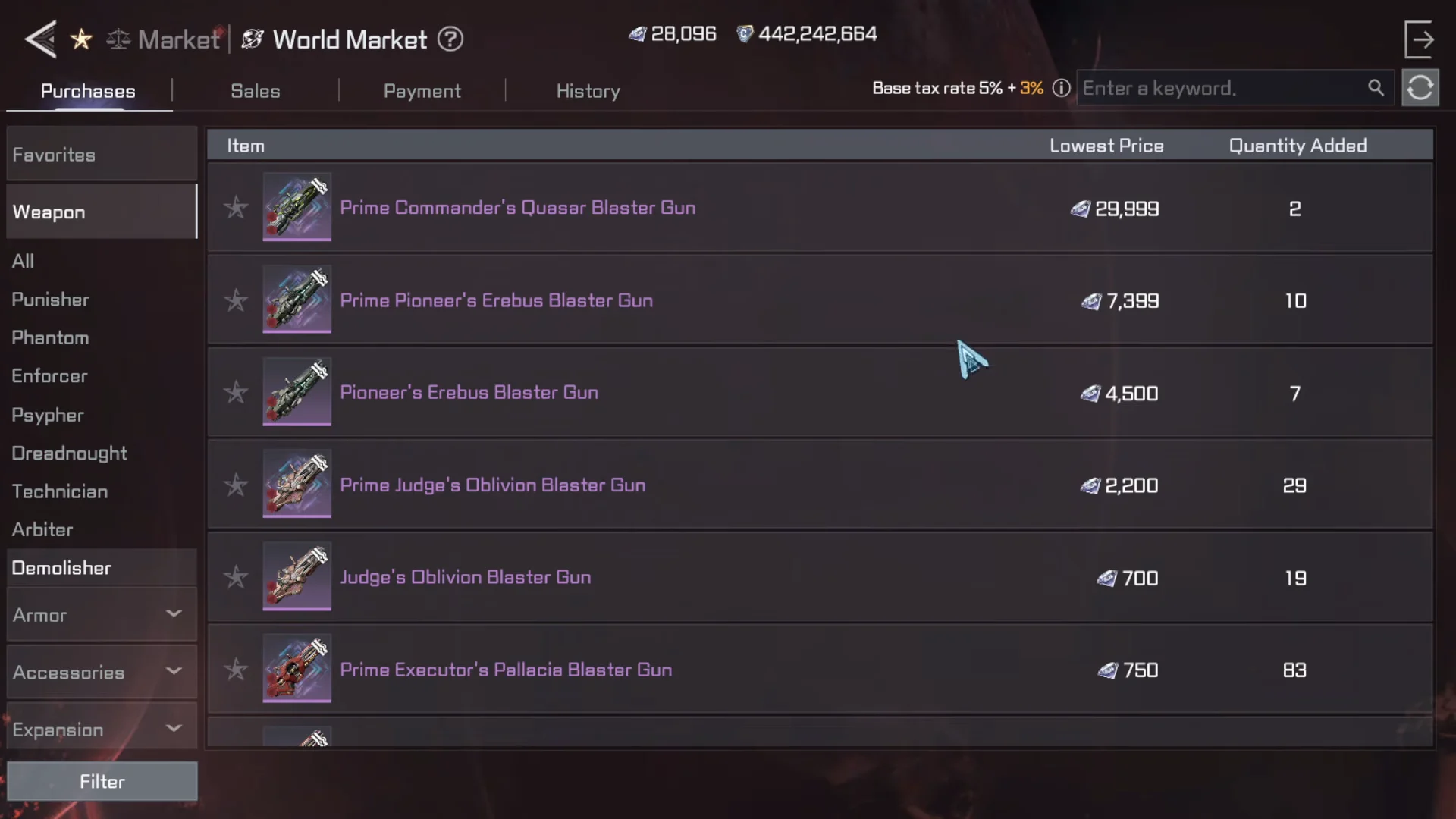 High-Tier Weapon Market Prices