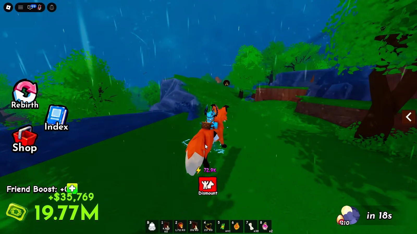 Pet Speed and The Index Menu