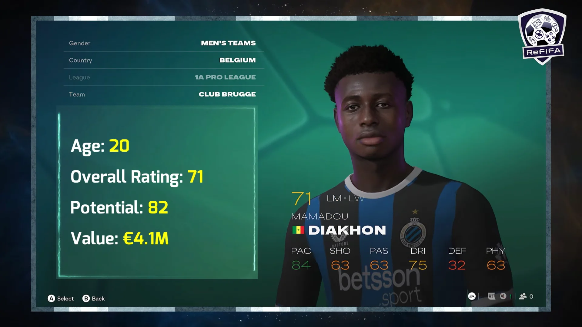 Mamadou Diakhon Profile