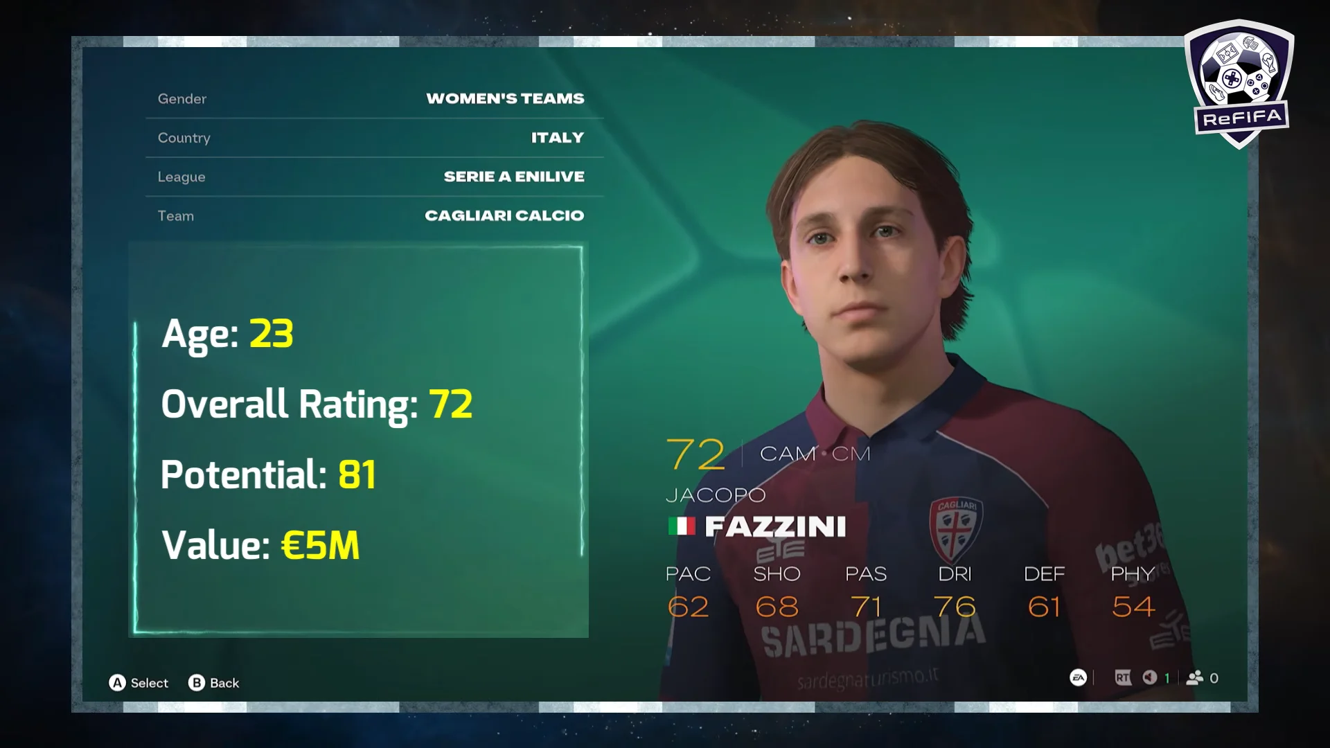 Jacopo Fazzini Profile