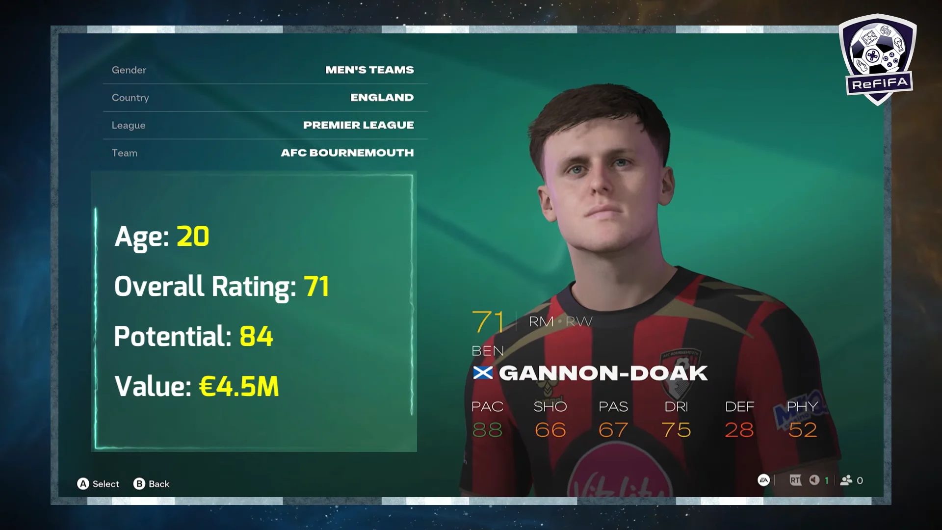 Ben Gannon-Doak Profile