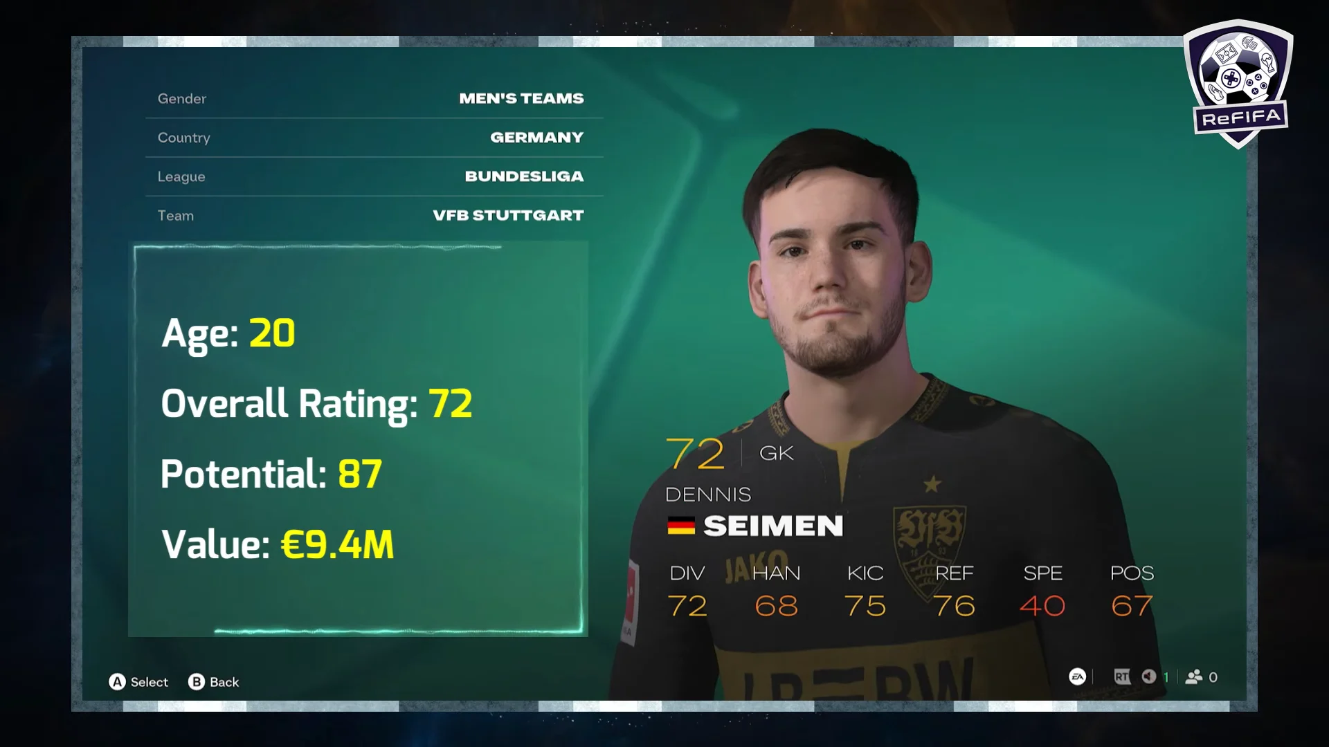 Dennis Seimen Profile