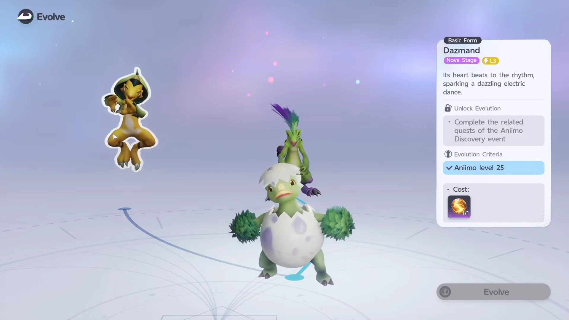 Evolution Requirements Screen