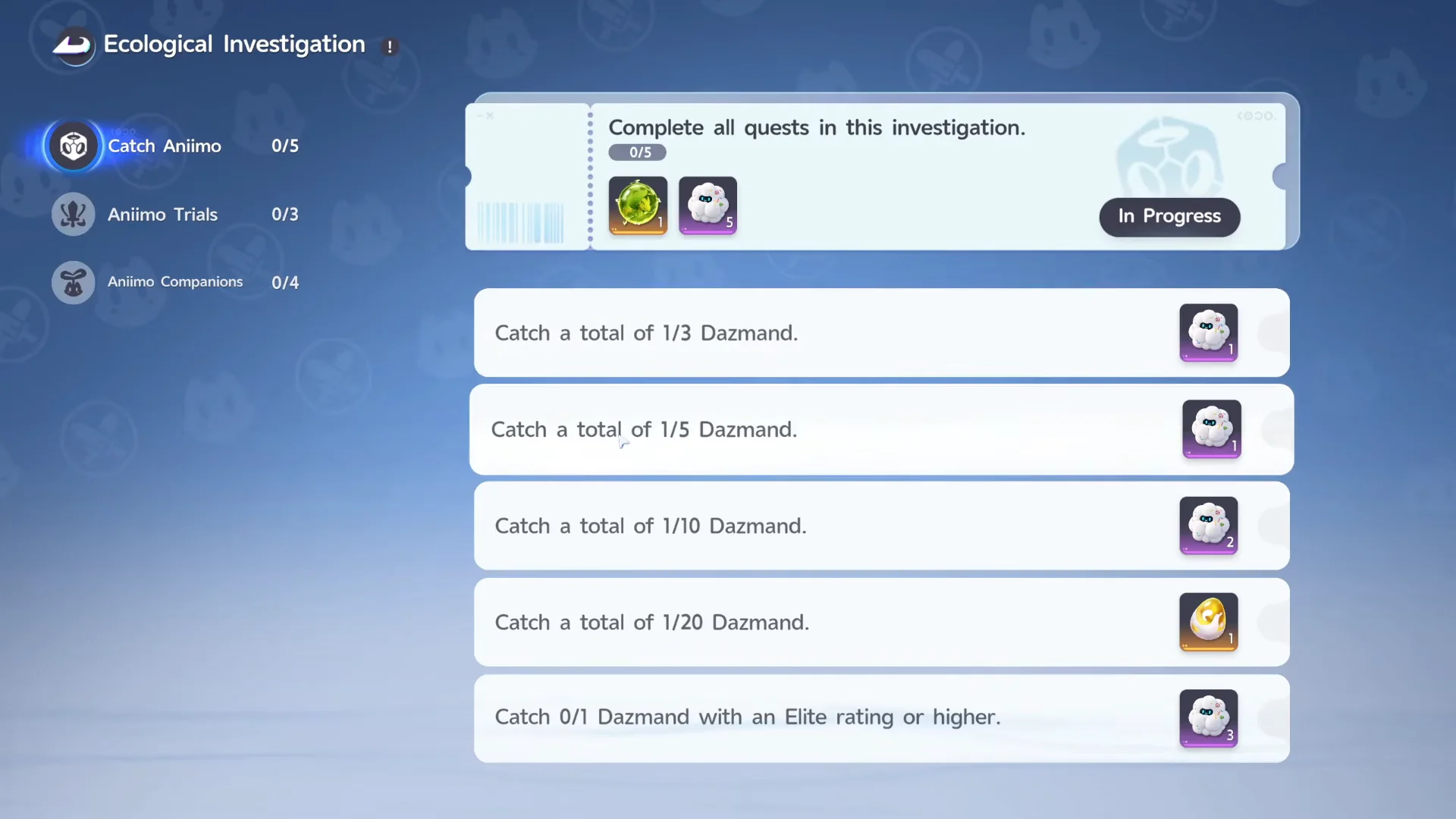 Research Quest List (Ecological Investigation)