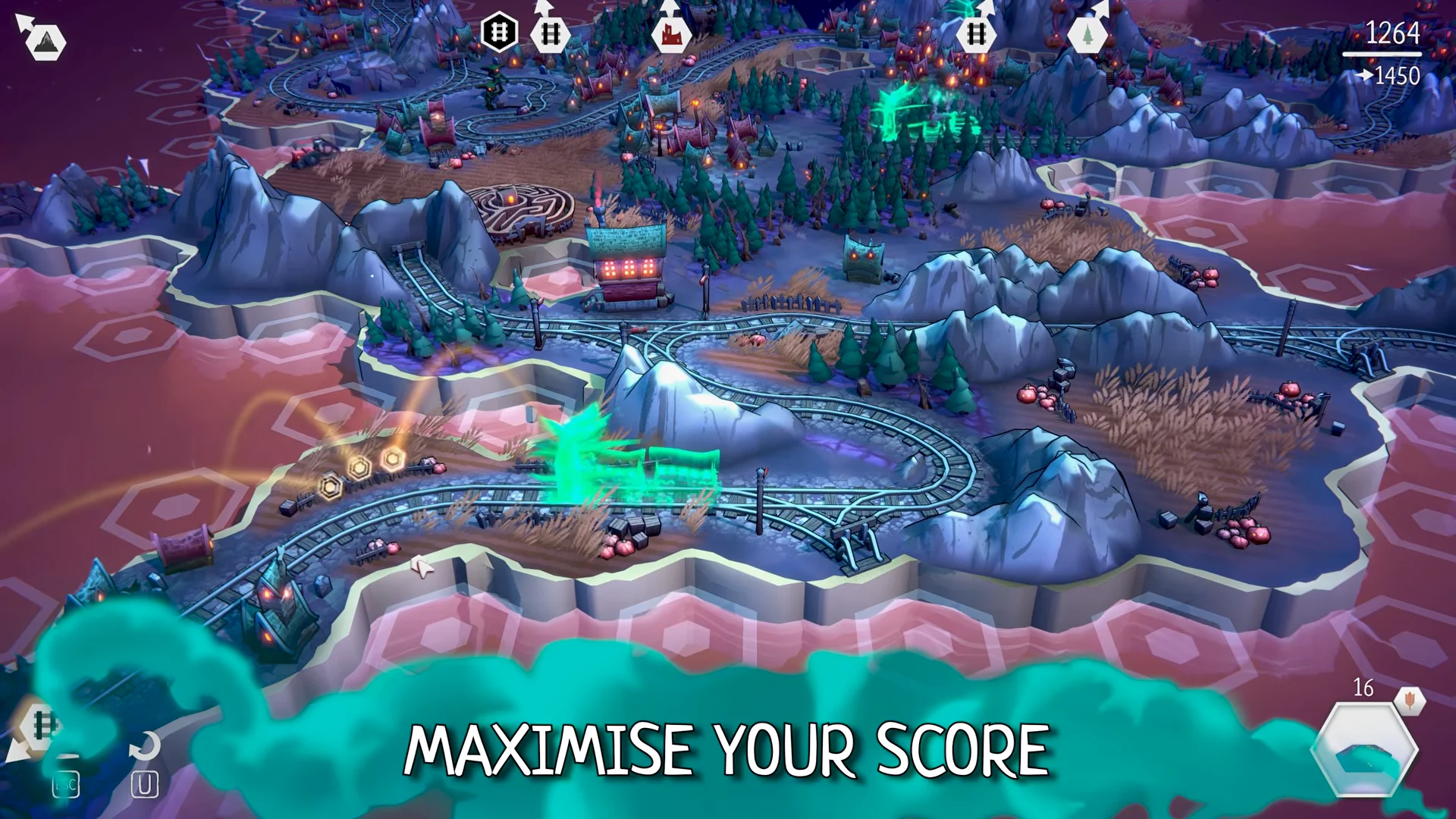 Score Maximization