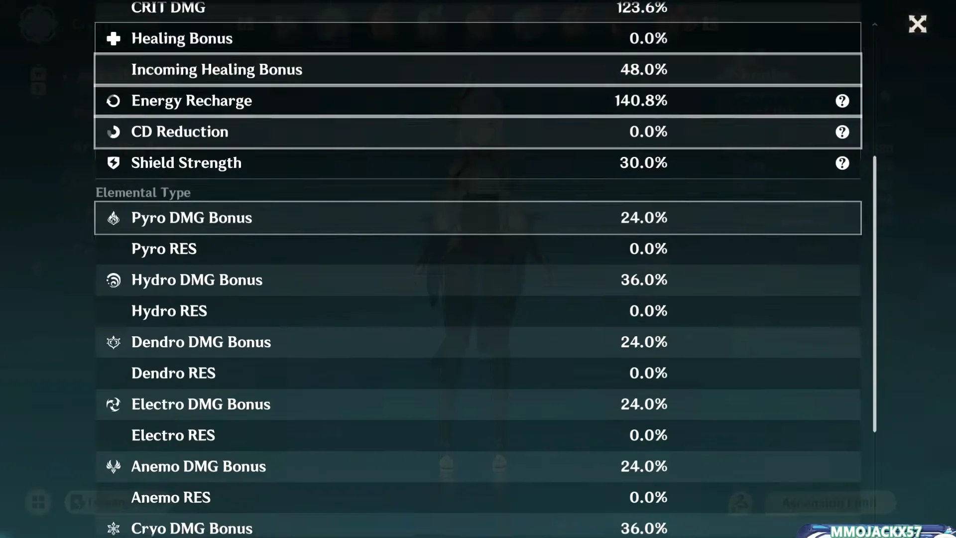 Extended Build Overview: Shenhe Comp