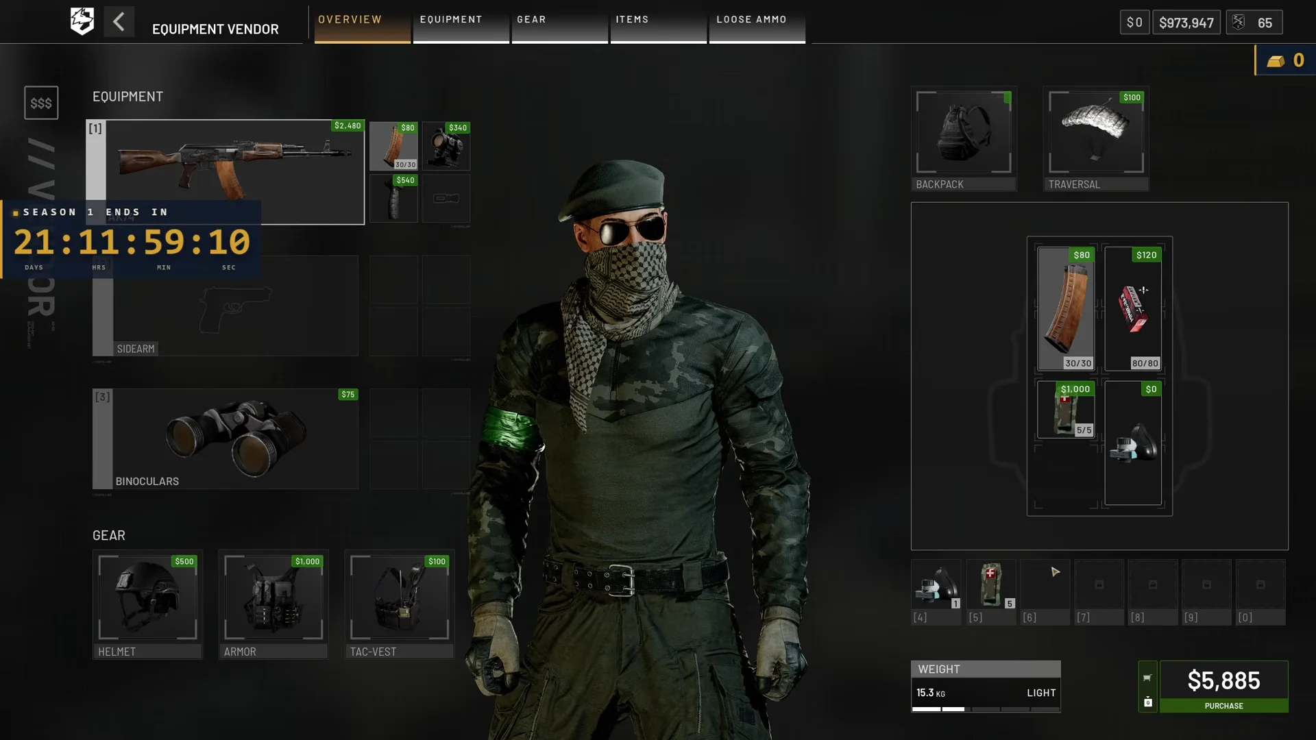 Medium kit breakdown